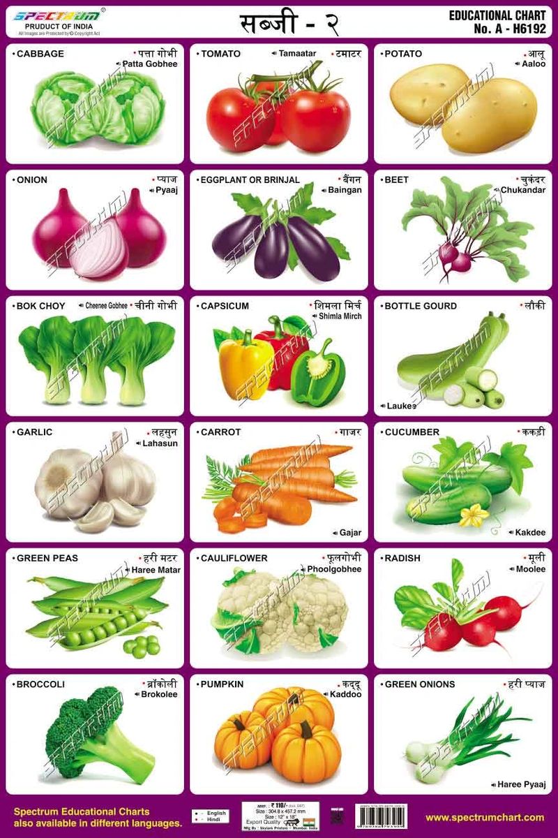 Printable Vegetables Chart Pdf